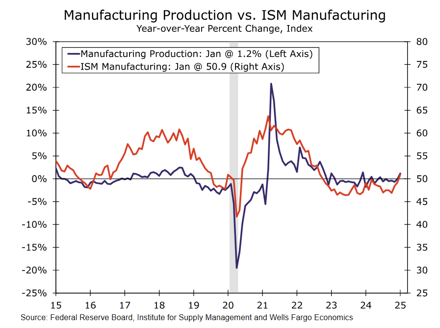 日经225指数动态
