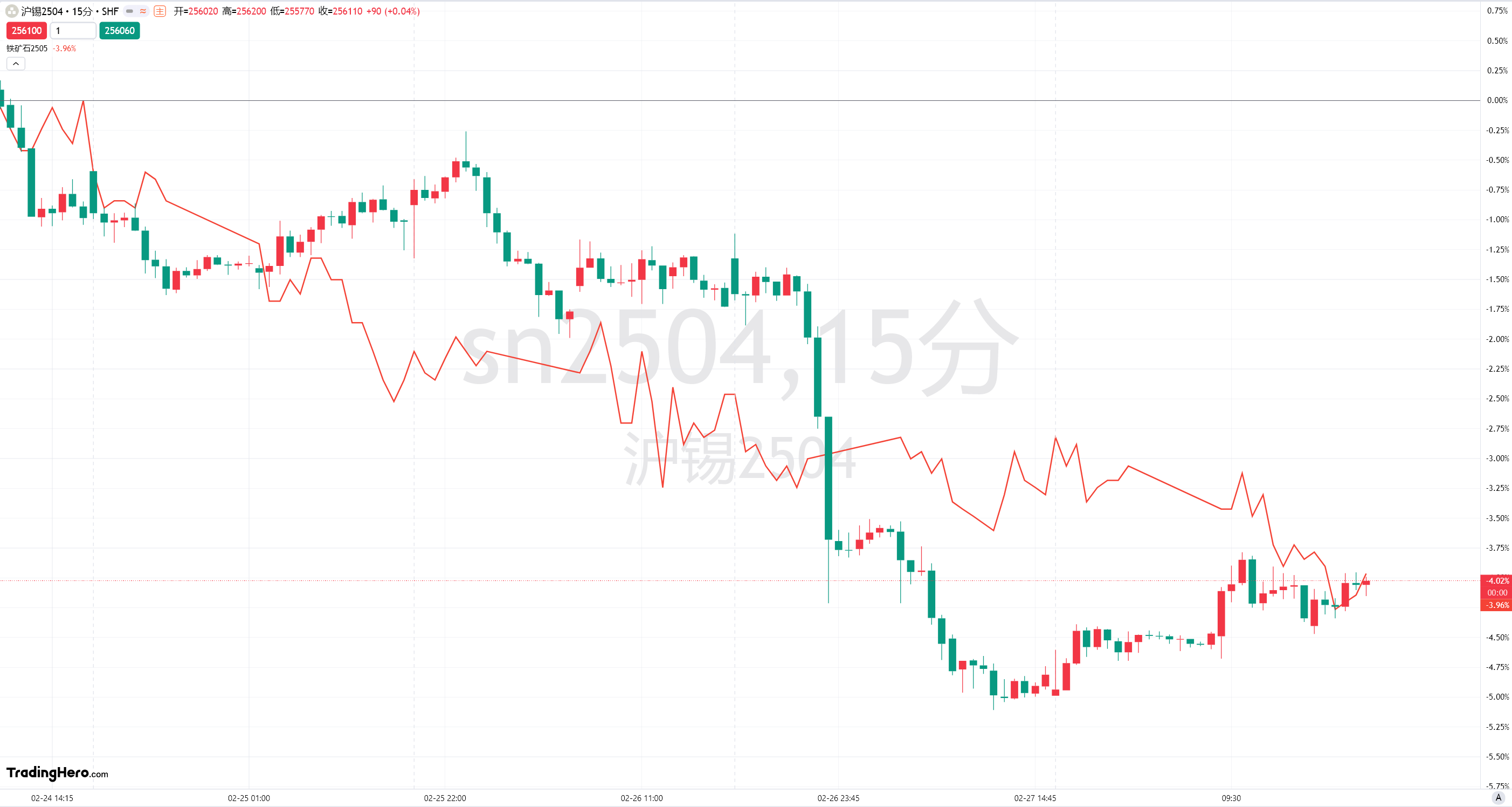 美股动态 | 理想汽车(LI.US)上涨超过6% 首款纯电SUV理想i8将于今年7月发布