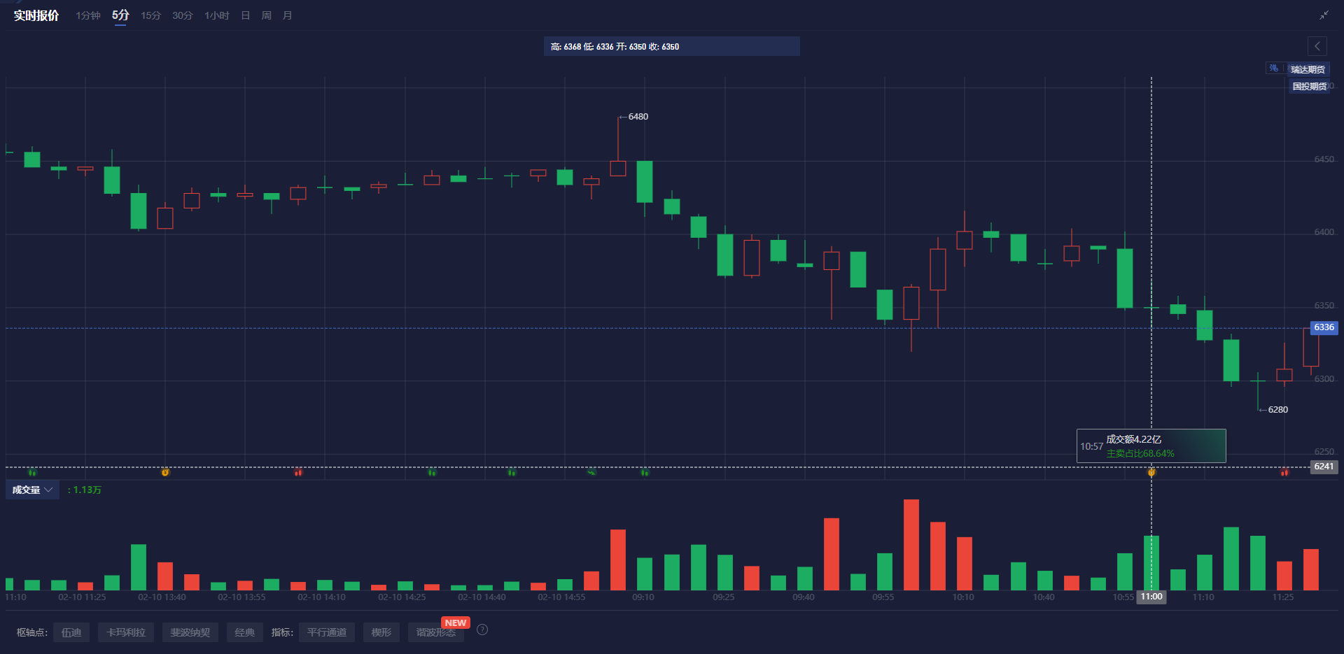 美国总统特朗普于3月7日签署行政命令,成立专门工作组以筹备2026年世界杯。根据2018年国际足联第68届大会的投票结果,加拿大、墨西哥和美国联合获得了2026年世界杯的举办权,以134票对65票击败摩洛哥。