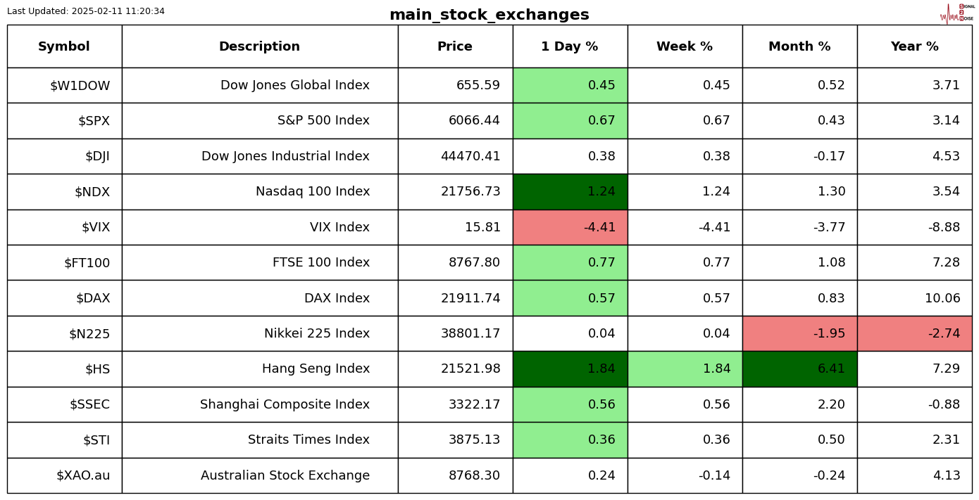 现货白银市场动态