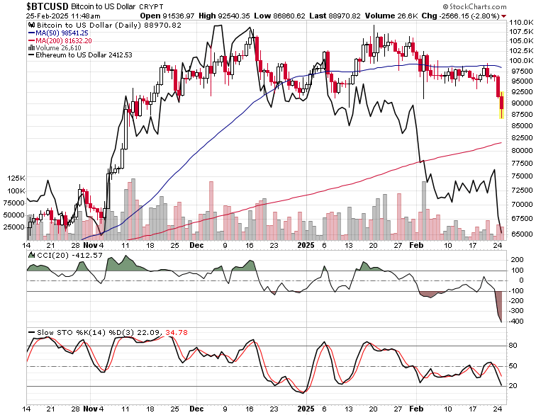 澳元/美元期权到期对日内走势的影响与非农数据的关注