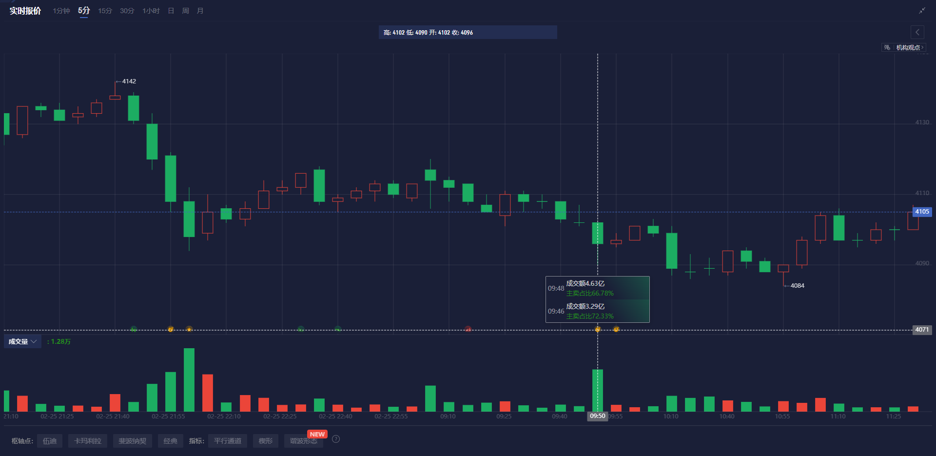 以色列外长强调尊重叙利亚少数民族权利的重要性