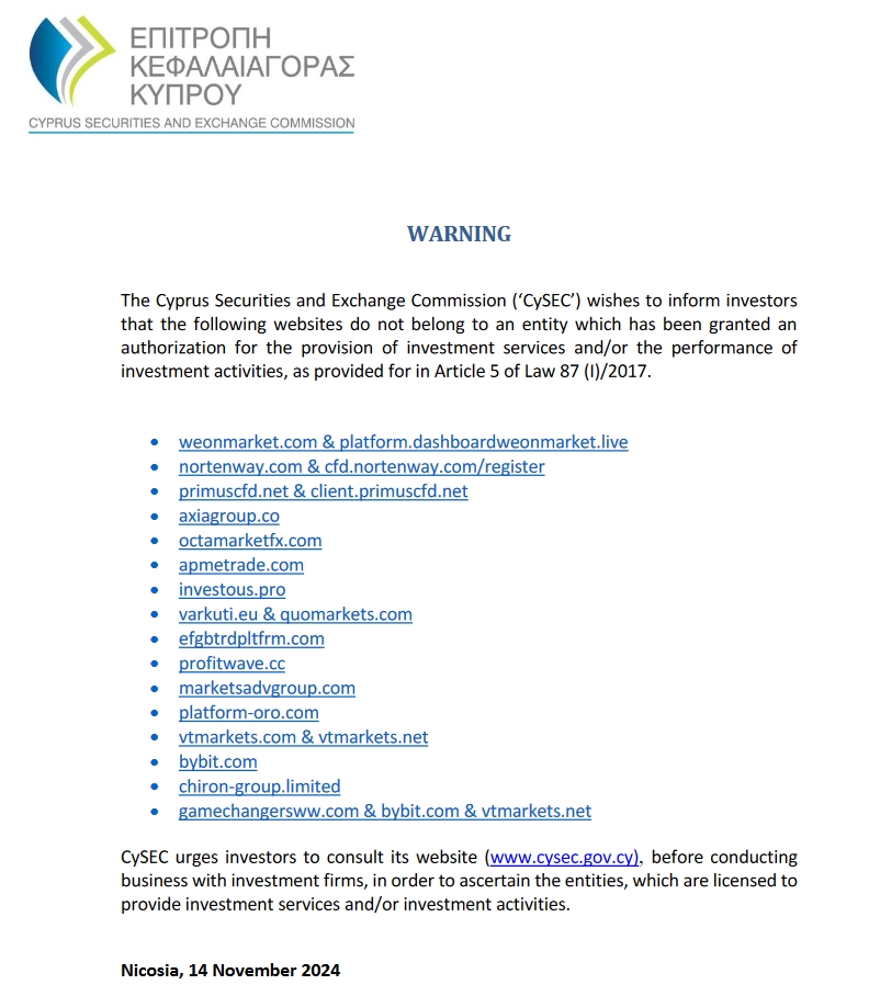 周三(3 月 5 日)纽约尾盘,