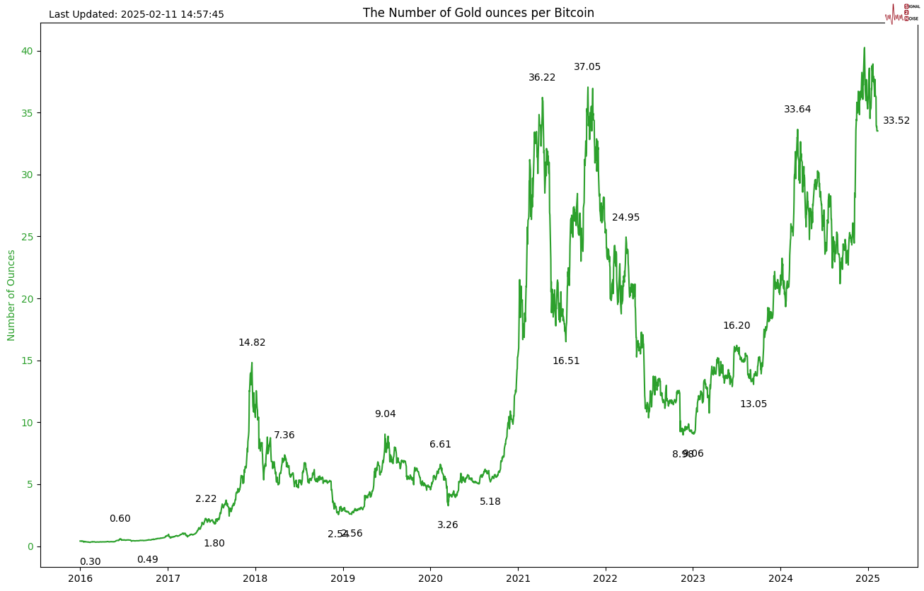 乌克兰总统泽连斯基宣布基辅团队将在沙特阿拉伯与美国高层官员进行会谈。