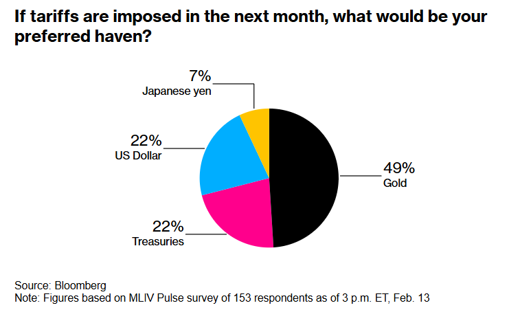 加拿大总理特鲁多与英国国王查尔斯三世举行会晤，聚焦重要议题