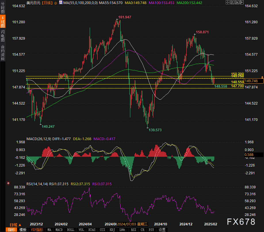 京东健康(06618)2024年业绩超市场预期 全年总收入582亿元