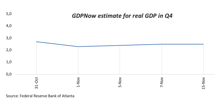 中信建投期货:非农就业数据不如预期 美联储保持谨慎态度