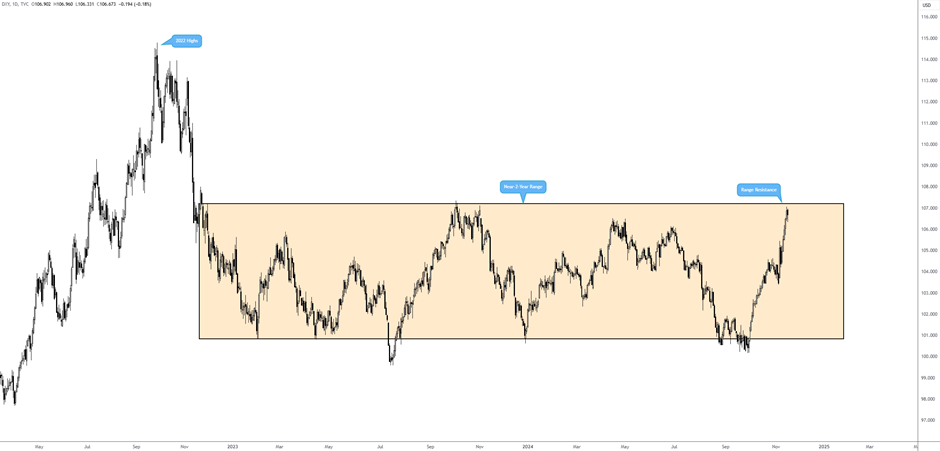 贸易冲突加剧，德国10年期国债收益率下滑