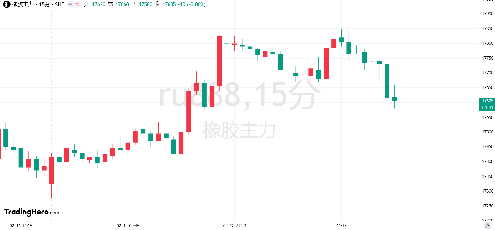 法国外长巴罗于3月3日接受采访时表示,法英两国正在提议俄乌之间实施为期一个月的部分停火,内容涵盖空中、海上及对能源基础设施的攻击,但不涉及地面战斗。他指出,此次停火可以用来检验俄罗斯方面的诚意,为和谈创造条件。