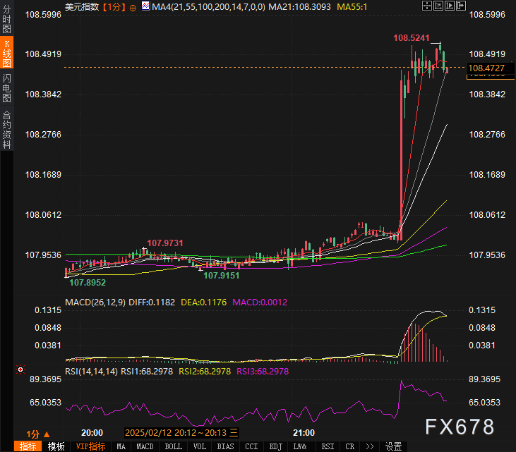 墨西哥比索有望跑赢加元