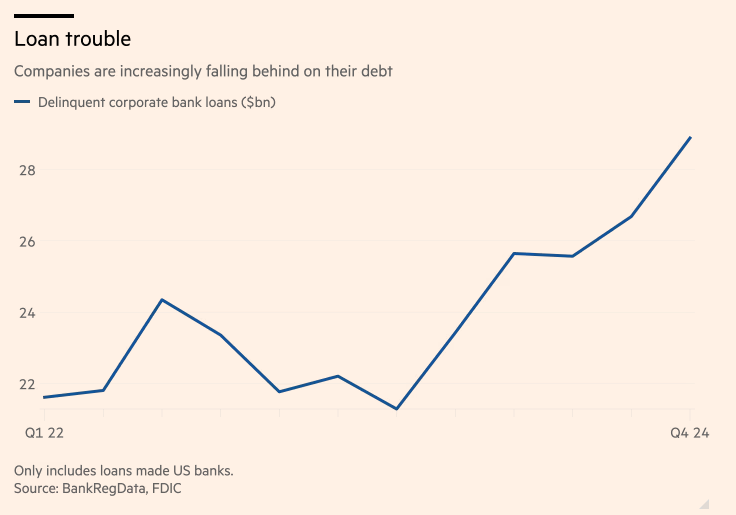 德国10年期国债收益率达近9个月新高,财政宽松预期引发债市抛售