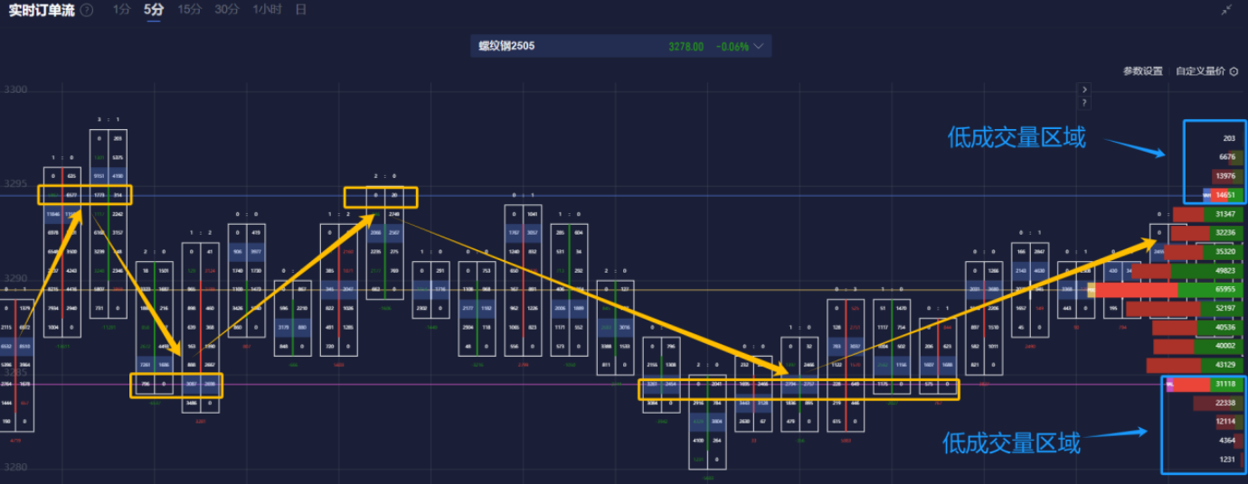 WTI原油期货小幅下跌至68.56美元/桶