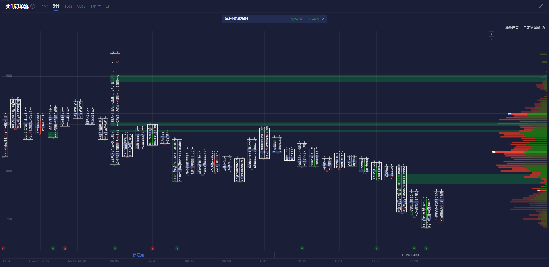 私有化表决顺利通过,复星旅游文化(01992)轻资产战略转型迈入新阶段