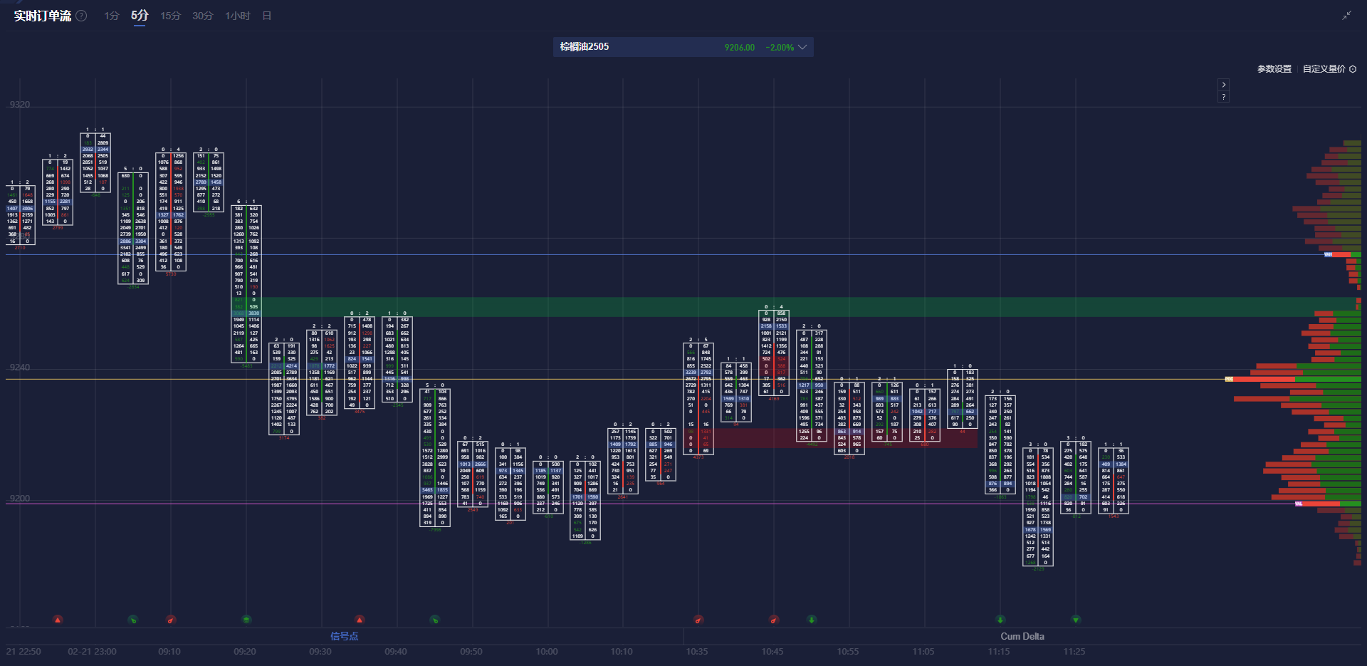 特朗普对北约成员国保护美国的态度表示怀疑,并呼吁重新审视国防开支的不平等