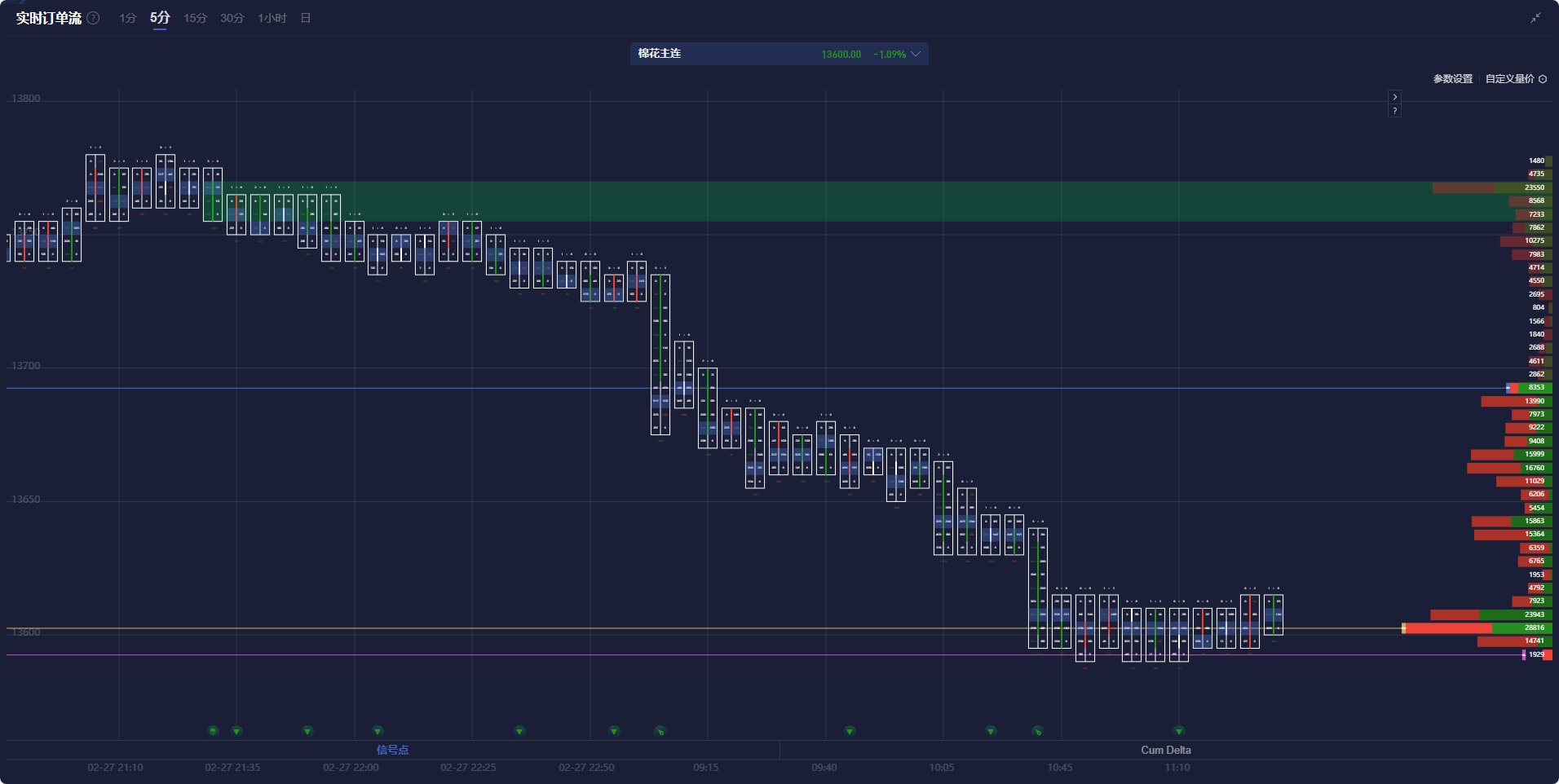 AI云巨头CoreWeave(CRWV.US)的IPO首秀:算力租赁市场的新标杆