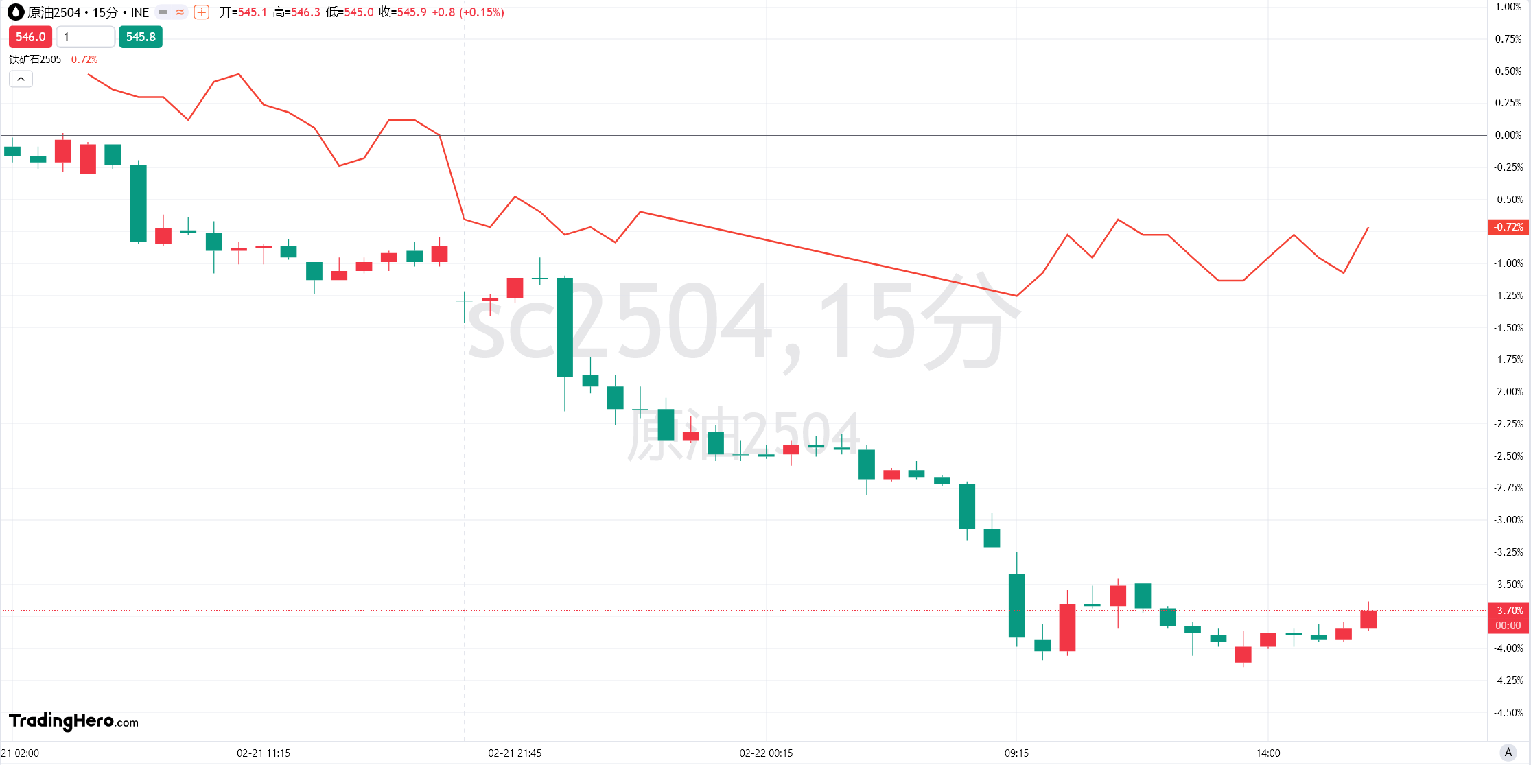 标普500成分股调整:Coinbase(COIN.US)和Applovin(APP.US)未能入选致股价大跌
