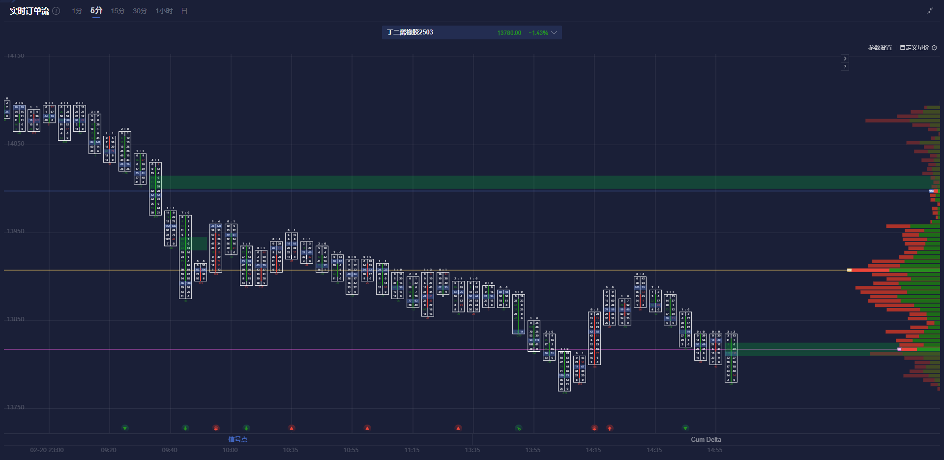 印度最大制药商同意以3.55亿美元收购Checkpoint Therapeutics(CKPT.US)