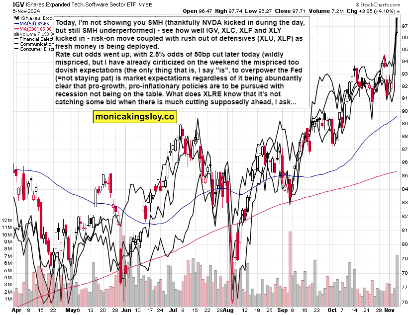 白宫官员指出,加拿大部分石油产品受《美墨加协定》约束,另一些则不受影响,并且不受该协定影响的产品依然需缴纳10%的关税。