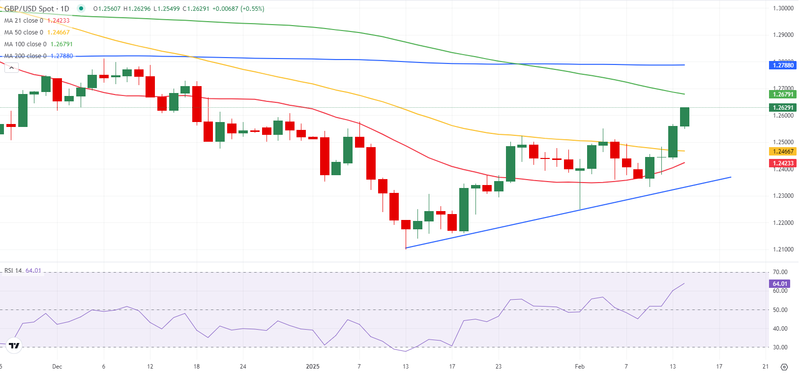 日本央行将于4月1日起调整外汇汇率的发布机制