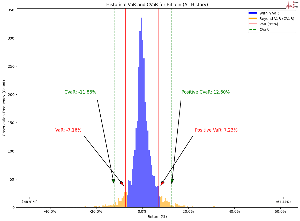 特朗普宣称主要关税将采取对等措施
