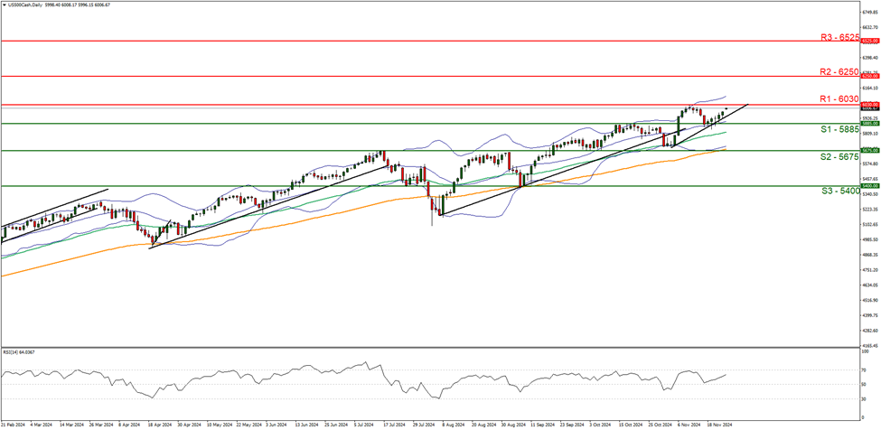 俄罗斯总统普京与哈萨克斯坦总统托卡耶夫就联合能源项目进行电话讨论