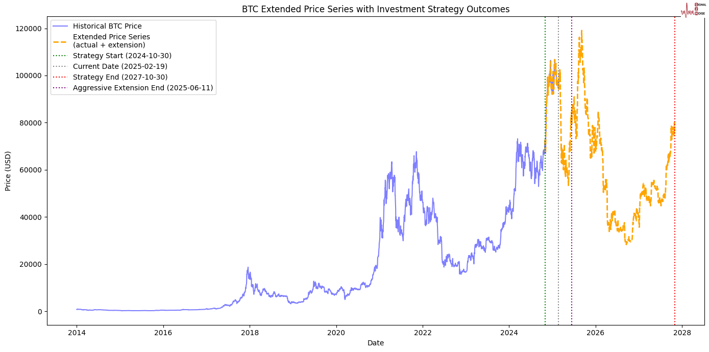 CoreWeave面临挑战?微软(MSFT.US)因交付问题终止部分合同