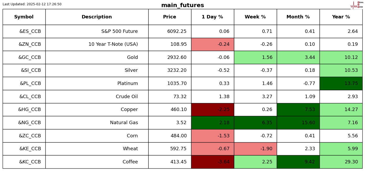 马斯克提出对乌克兰寡头制裁的看法,以期解决乌克兰冲突