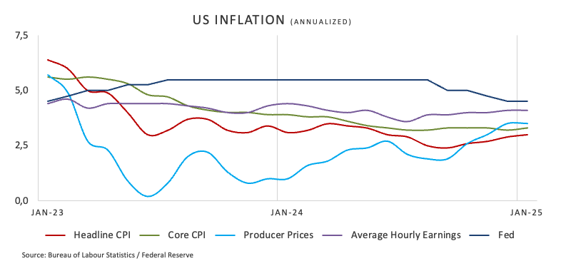 “曼德博分形维度”预示崩盘临近 美股“避险投资时刻”已到?
