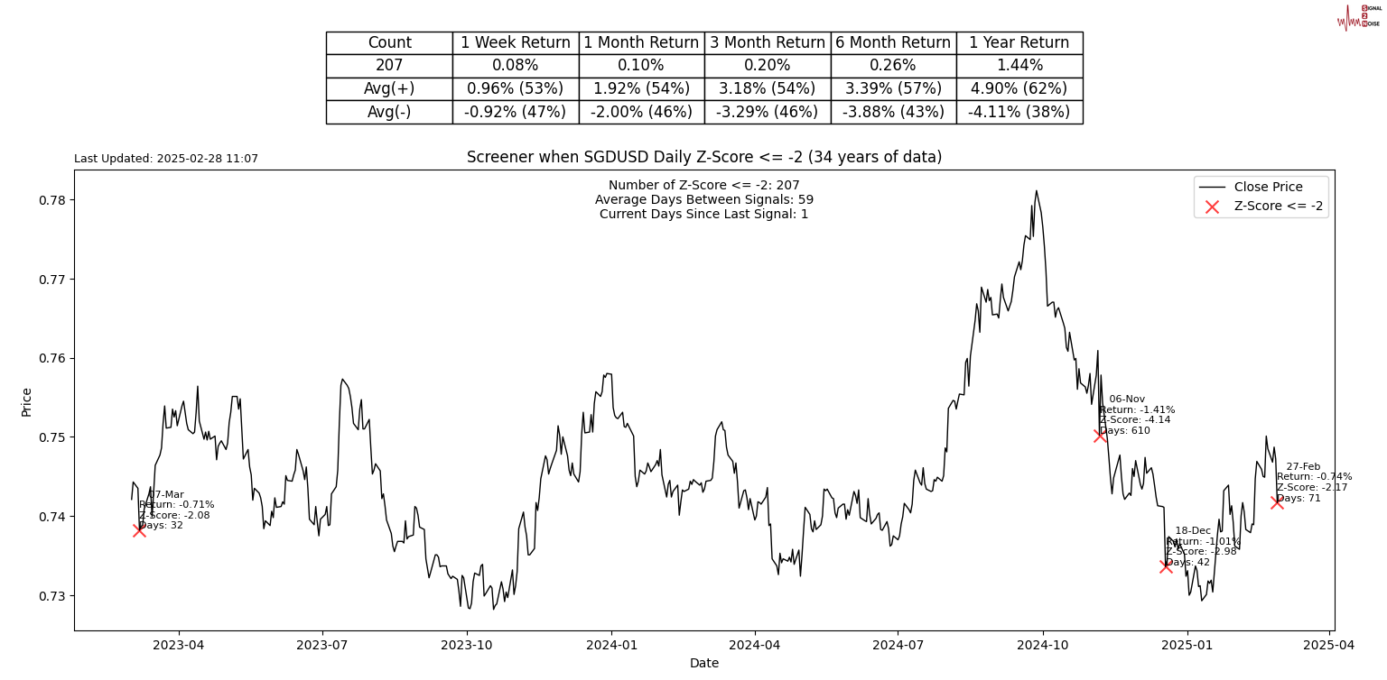 日本30年期国债收益率升至2008年以来最高水平