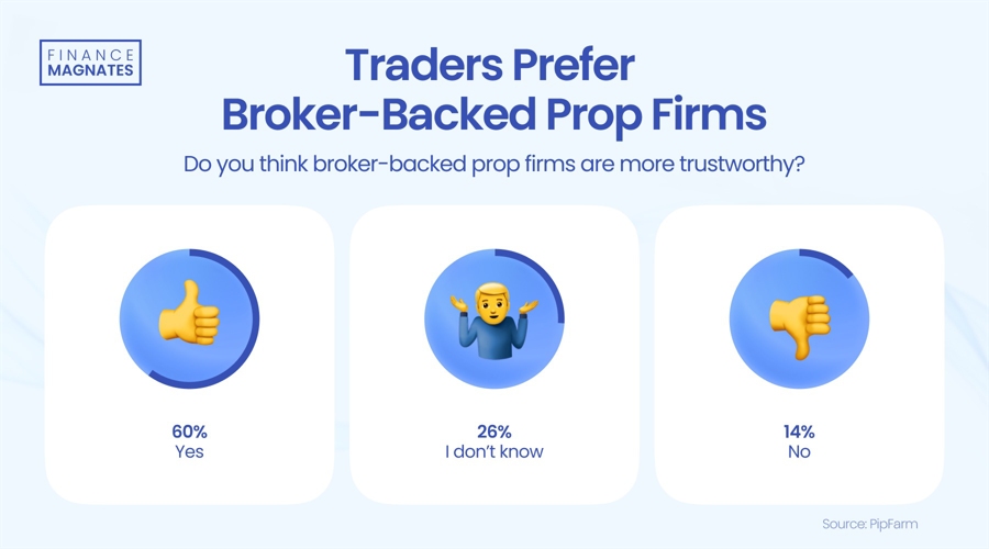 2月27日亚市更新的黄金、白银、铂金、钯金、原油、天然气、铜(商品)以及:美元指数、欧元、英镑、日元、瑞郎、澳元、加元、纽元(热门货币对)的支撑阻力位一览。