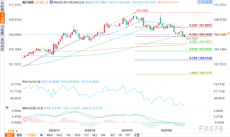 证监会批准影石创新在上交所科创板上市