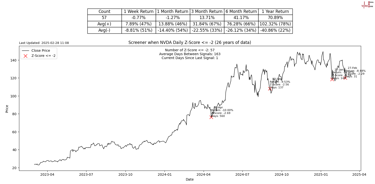 现货铂金市场动态
