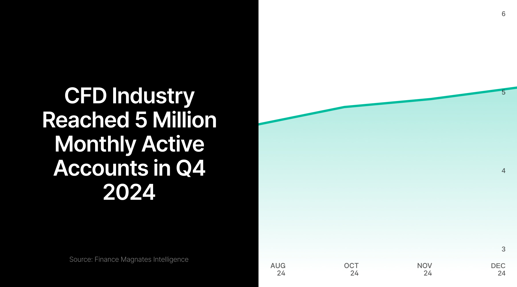 关税政策影响市场波动 投资者重视特朗普的决策
