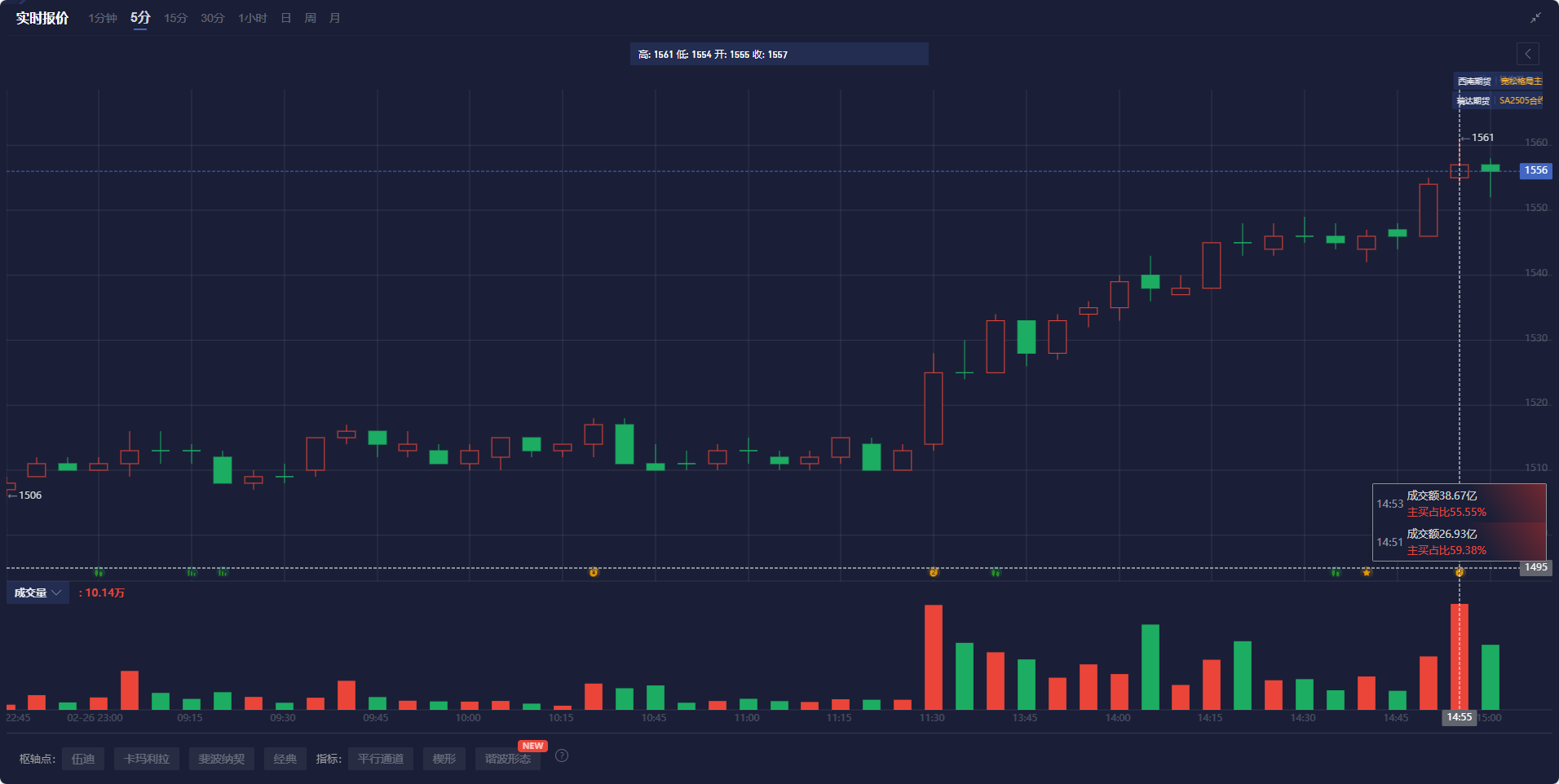 市场传言显示,凯度集团的股东们考虑出售其消费者研究部门Kantar Worldpanel,价格预计超过50亿英镑。