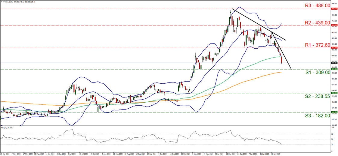 最新分析显示,加拿大央行降息的预期在就业数据公布后大幅上升至74%