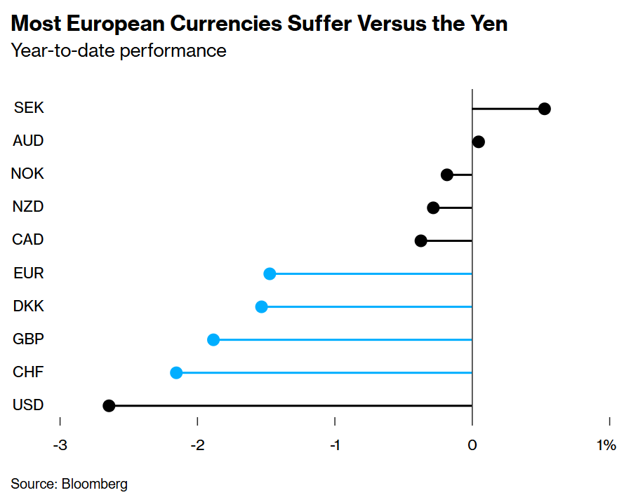 现货白银市场动态