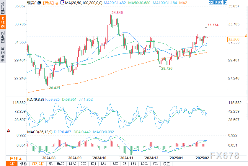 美国民主党计划利用乌克兰问题对付特朗普的提名人