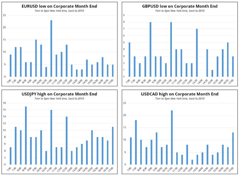 克里姆林宫：美俄对话将持续，乌总统外交能力受质疑；