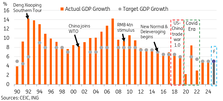 爱尔兰2月份消费者信心指数为74.8