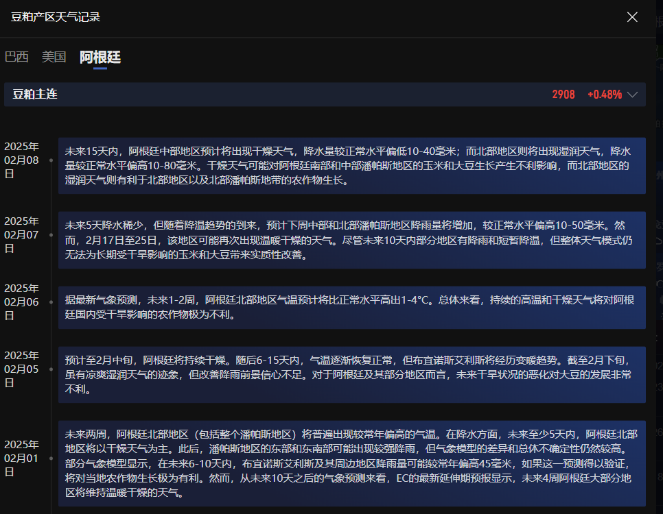 现货铂金市场动态