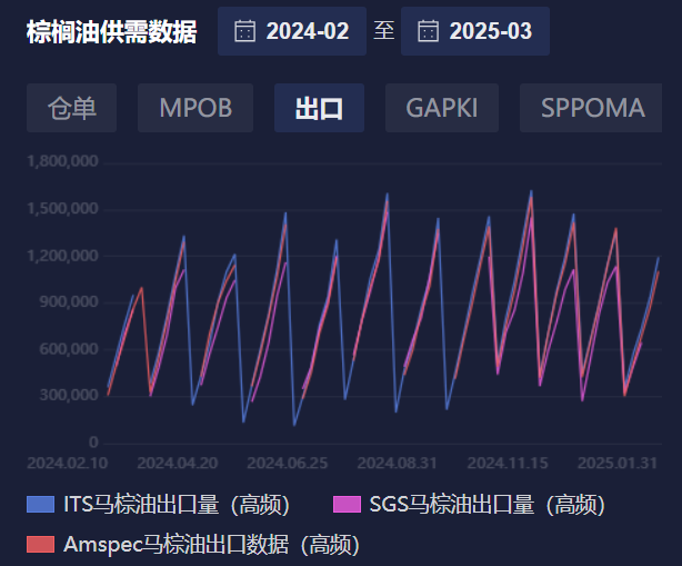 日本央行副行长:日本经济温和复苏中仍面临疲软风险,全球经济不确定性高,需持续关注,保持宽松金融环境的同时逐步调整货币政策,以实现经济活动和物价的长期稳定。