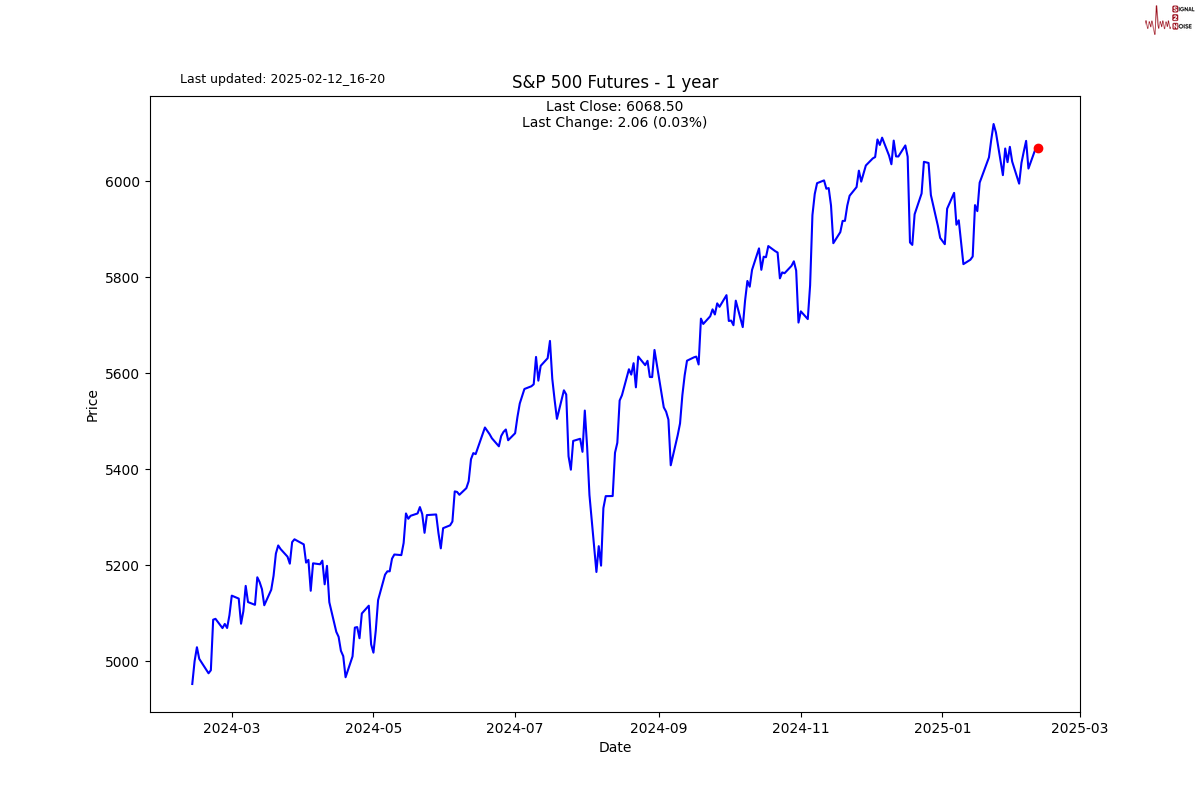 韩联社:韩国空军确认发生误射事件,爆炸物未引爆