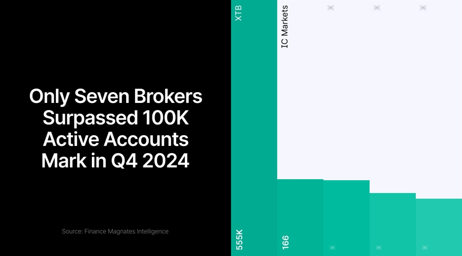 上期所原油期货2404合约夜盘表现回落,沪金小幅上涨,沪银微幅下跌