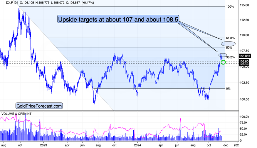 欧元兑英镑刚刚触及0.8300关口,最新报0.8300,日内涨0.54%