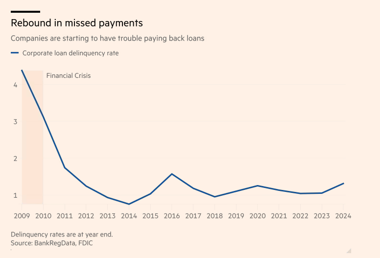 现货黄金市场动态