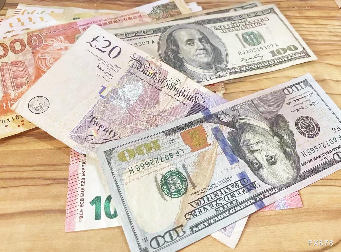 欧洲央行政策调整及市场展望