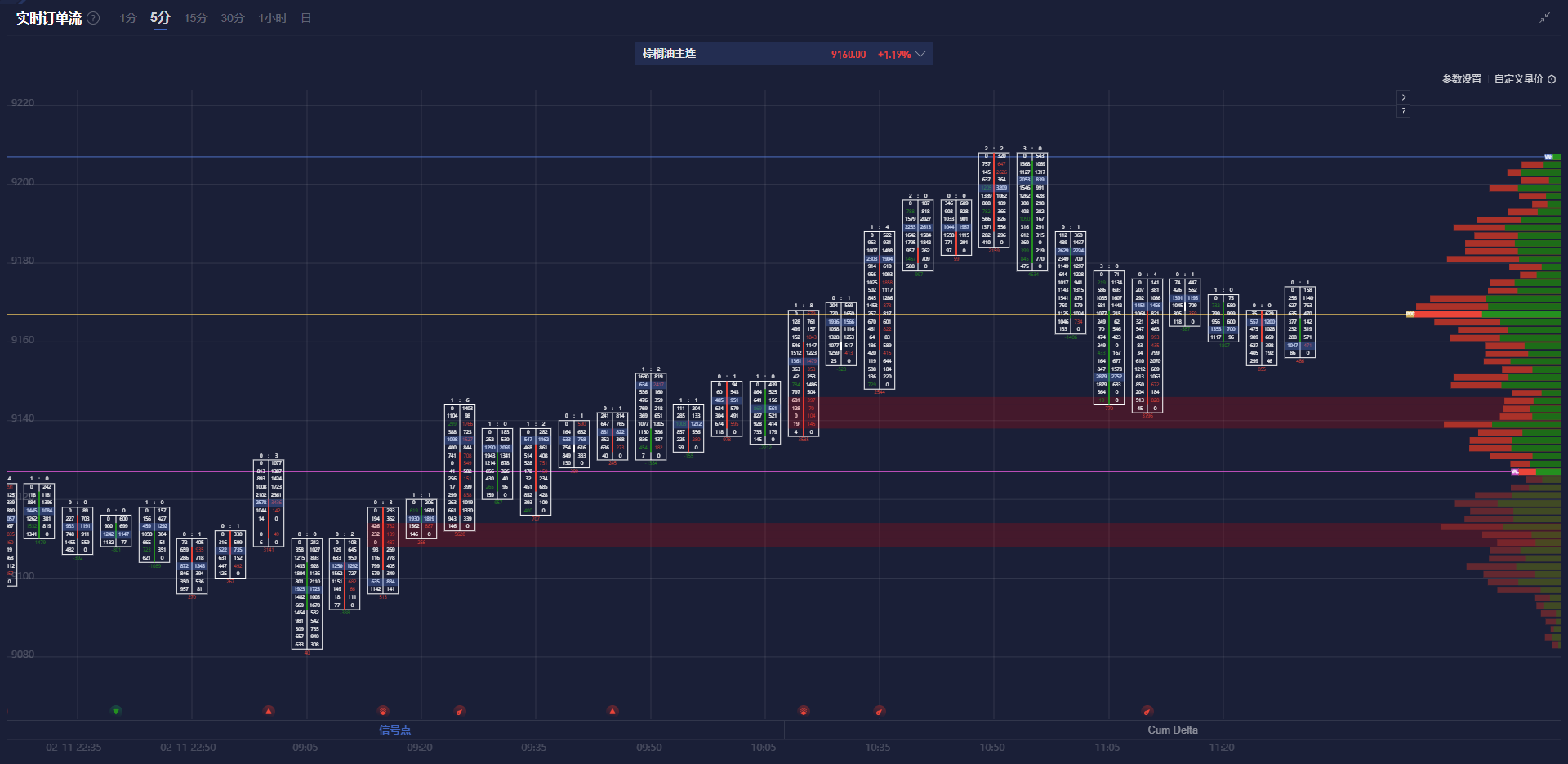 欧洲天然气期货上涨超过8%