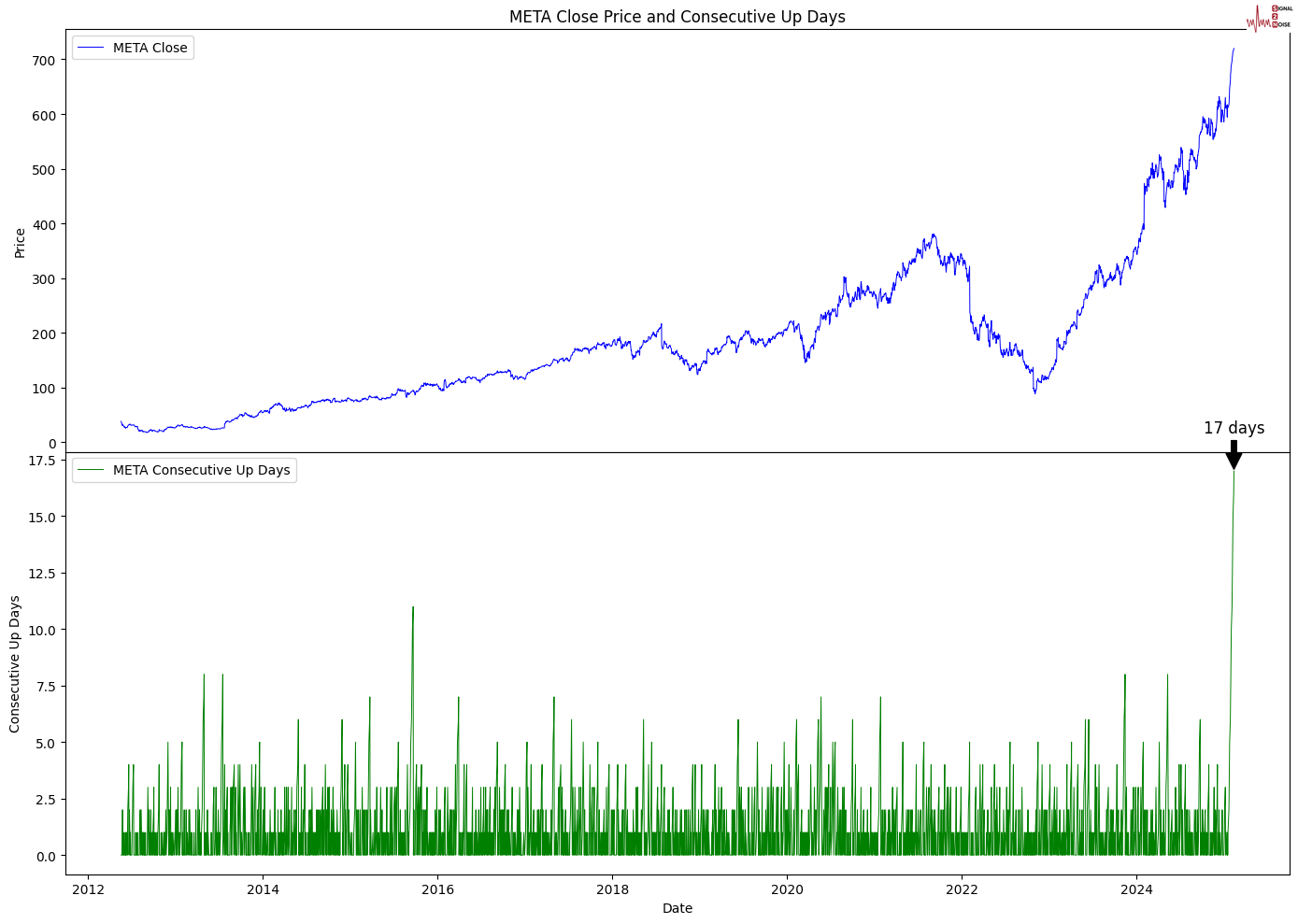 美元/日元承受压力,市场忧虑加剧