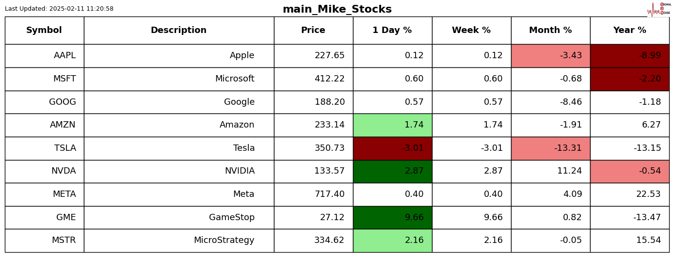 前美联储主席伯南克指出沟通的重要性以应对近期通货膨胀