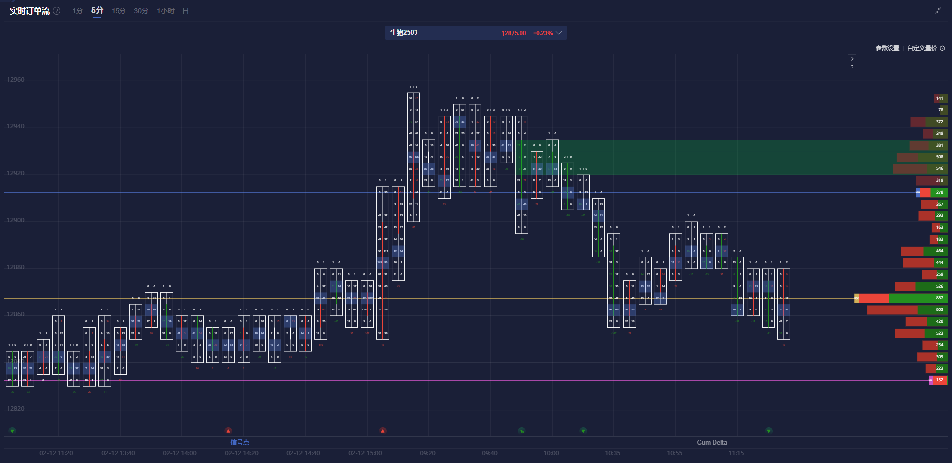 惠誉确认 CVB Financial 评级为 BBB+。